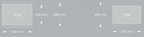 Depth comparison to a 7.5ℓ case