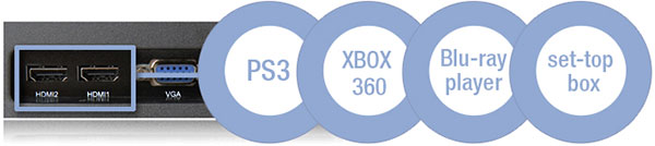 Two HDMI Ports
Enjoy movies and playing games without the need to connect/disconnect additional cables